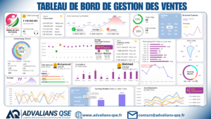 Tableau de Bord de Gestion des Ventes
