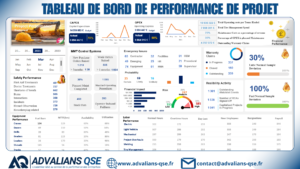 Tableau de Bord de Performance de Projet