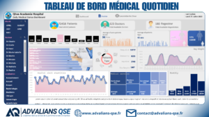 Tableau de Bord Médical Quotidien