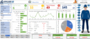 QSE-RSE Pack Dashboards