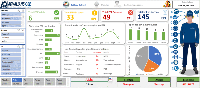 QSE-RSE Pack Dashboards – Image 2