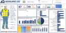 QSE-RSE Pack Dashboards