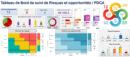 QSE-RSE Pack Dashboards