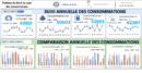 QSE-RSE Pack Dashboards