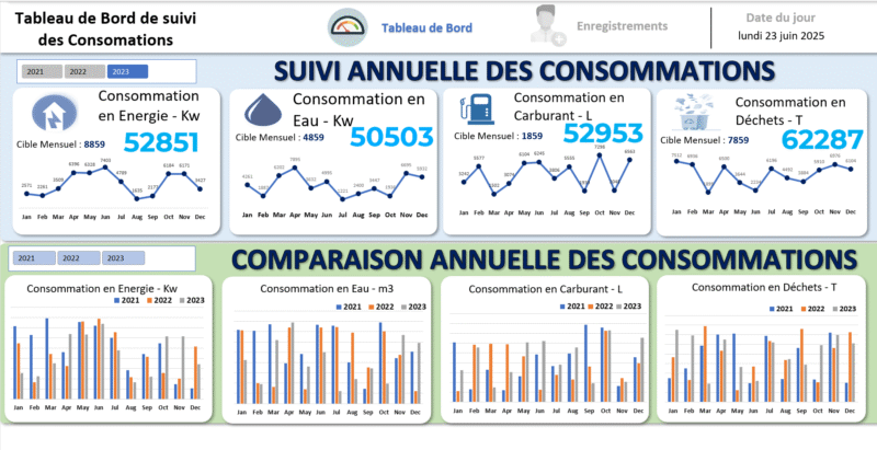 QSE-RSE Pack Dashboards – Image 3