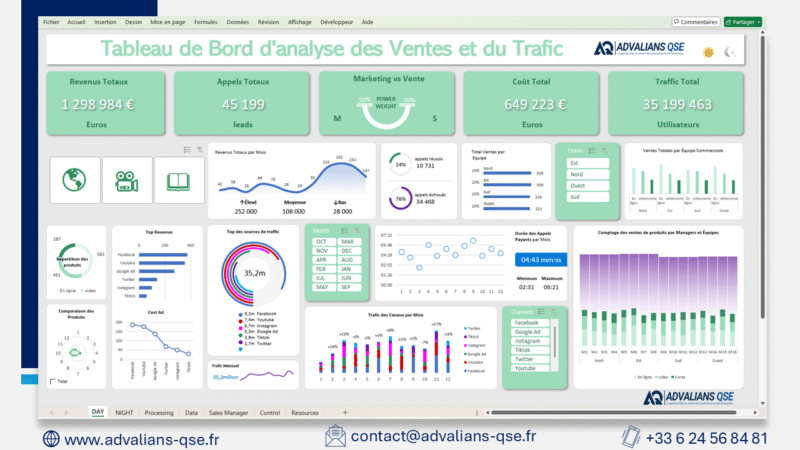 Tableau de Bord de suivi des  Créances – Image 3