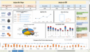 Maintenance et Production Pack Dashboard