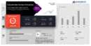 Comptabilité et Finance Pack Dashboard