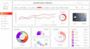 Comptabilité et Finance Pack Dashboard