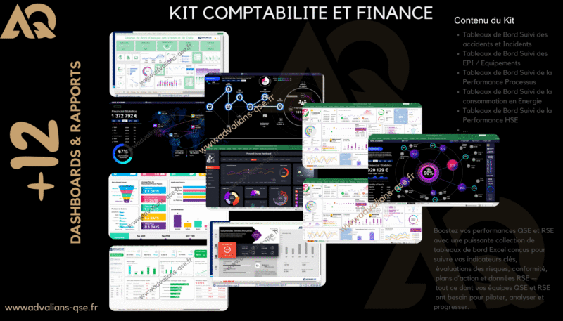 Comptabilité et Finance Pack Dashboard