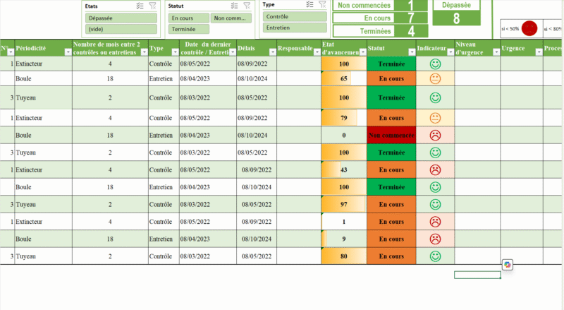 Maintenance et Production Pack Dashboard – Image 5