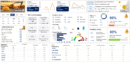 Project Management Kit Dashboard