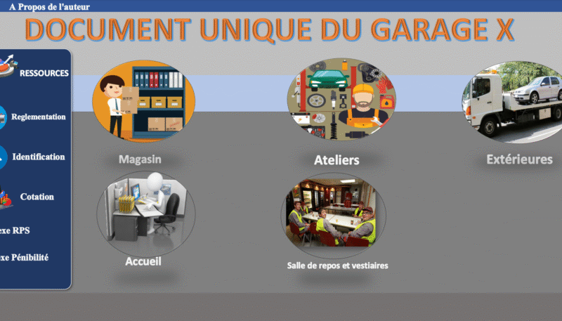 Document Unique d’Évaluation des Risques Professionnels (DUERP)