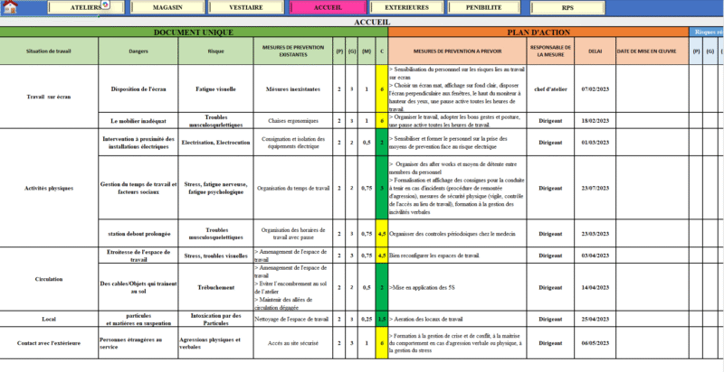 Document Unique d’Évaluation des Risques Professionnels (DUERP) – Image 2
