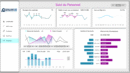 Tableau de Bord de Suivi de la Performance des Processus